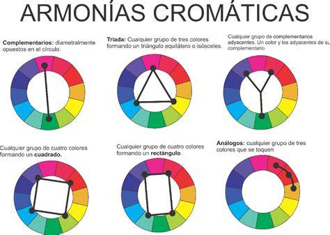Armonías cromáticas del gris plomo