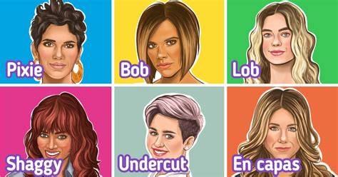 Guía visual de nombres de cortes femeninos