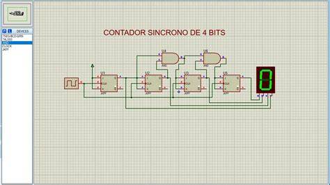 Diagrama de contador de rizado de cuatro bits