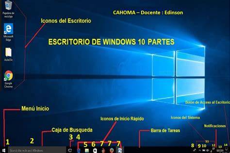 Partes de una pestaña de Windows