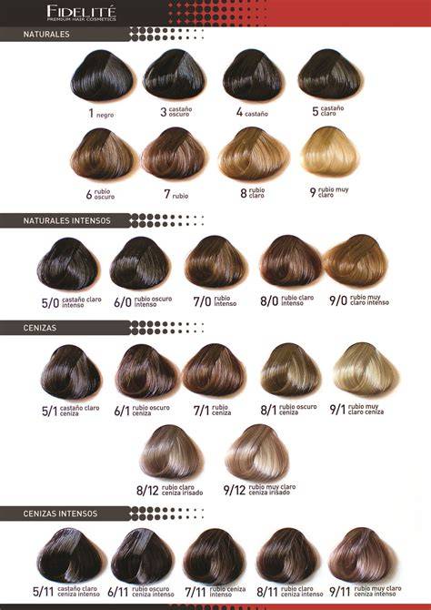 carta de colores tinturas rubias numeración