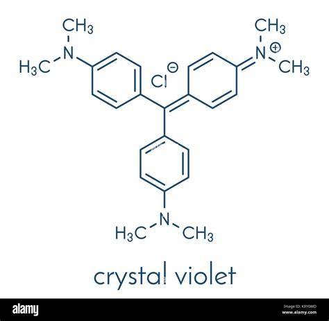 estructura molecular de violeta cristal
