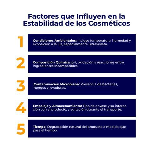 Esquema de estabilidad de formulación cosmética