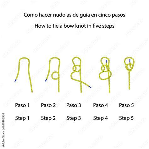 Pasos para hacer un nudo rizo