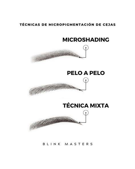 Comparación de técnicas para cejas