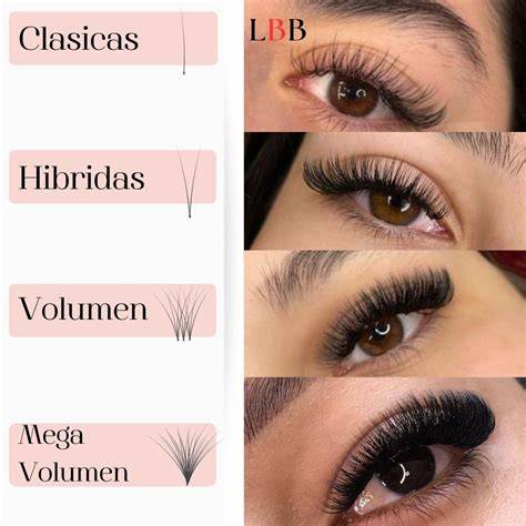 Práctica de extensiones de pestañas en modelo