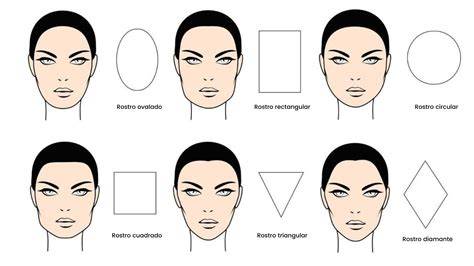 Tipos de rostro y chasquillas favorecedoras